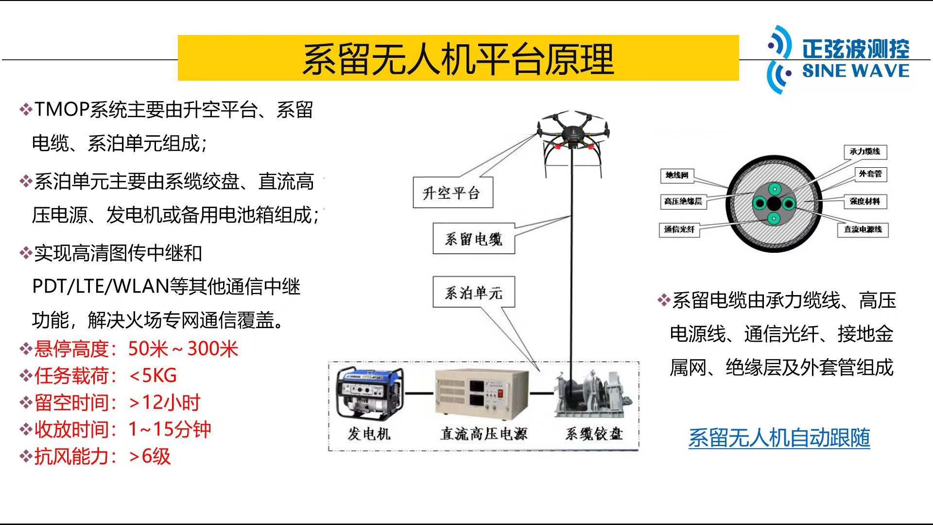 系留无人机_20200416152808.jpg
